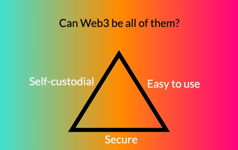 conjecture web3